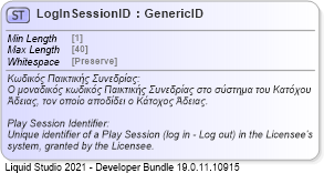 XSD Diagram of LogInSessionID