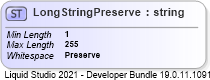 XSD Diagram of LongStringPreserve