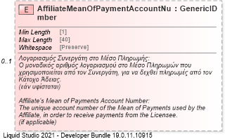 XSD Diagram of AffiliateMeanOfPaymentAccountNumber