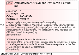 XSD Diagram of AffiliateMeanOfPaymentProviderName