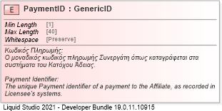 XSD Diagram of PaymentID
