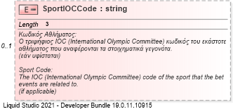 XSD Diagram of SportIOCCode