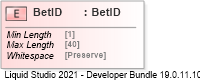 XSD Diagram of BetID
