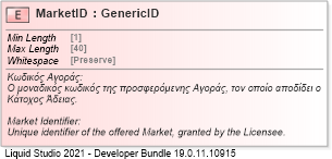 XSD Diagram of MarketID