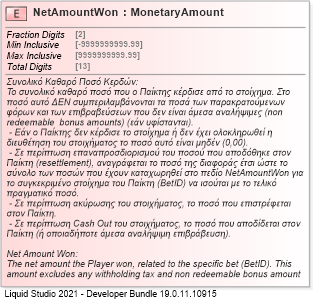 XSD Diagram of NetAmountWon
