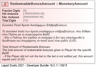 XSD Diagram of RedeemableBonusAmount
