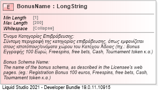 XSD Diagram of BonusName