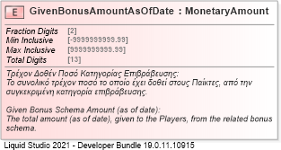 XSD Diagram of GivenBonusAmountAsOfDate