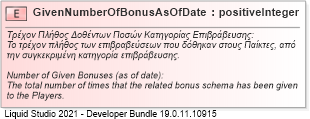 XSD Diagram of GivenNumberOfBonusAsOfDate
