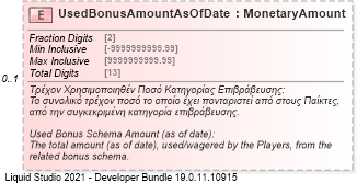 XSD Diagram of UsedBonusAmountAsOfDate