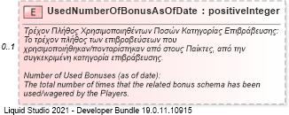 XSD Diagram of UsedNumberOfBonusAsOfDate