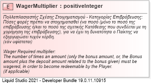 XSD Diagram of WagerMultiplier