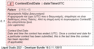 XSD Diagram of ContestEndDate