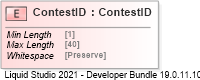 XSD Diagram of ContestID