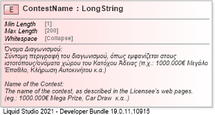 XSD Diagram of ContestName
