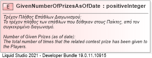 XSD Diagram of GivenNumberOfPrizesAsOfDate
