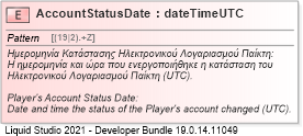 XSD Diagram of AccountStatusDate