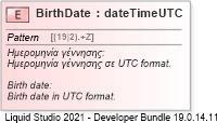 XSD Diagram of BirthDate