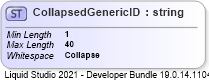 XSD Diagram of CollapsedGenericID