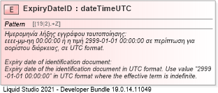 XSD Diagram of ExpiryDateID