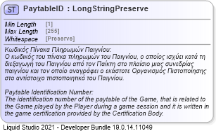 XSD Diagram of PaytableID