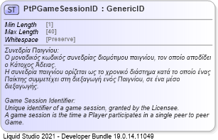 XSD Diagram of PtPGameSessionID