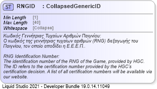 XSD Diagram of RNGID