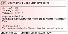XSD Diagram of Username