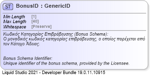 XSD Diagram of BonusID