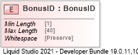 XSD Diagram of BonusID