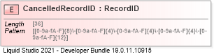 XSD Diagram of CancelledRecordID