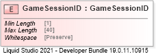 XSD Diagram of GameSessionID