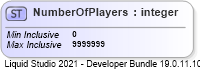 XSD Diagram of NumberOfPlayers