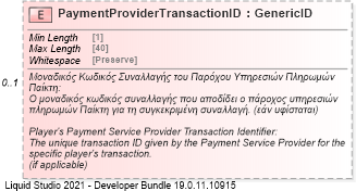 XSD Diagram of PaymentProviderTransactionID