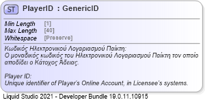 XSD Diagram of PlayerID