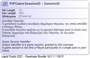 XSD Diagram of PtPGameSessionID