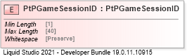 XSD Diagram of PtPGameSessionID