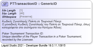 XSD Diagram of PTTransactionID