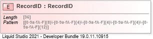 XSD Diagram of RecordID