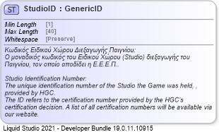 XSD Diagram of StudioID