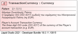 XSD Diagram of TransactionCurrency