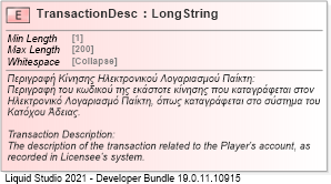 XSD Diagram of TransactionDesc