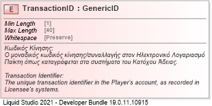 XSD Diagram of TransactionID