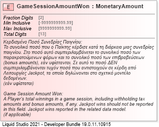 XSD Diagram of GameSessionAmountWon