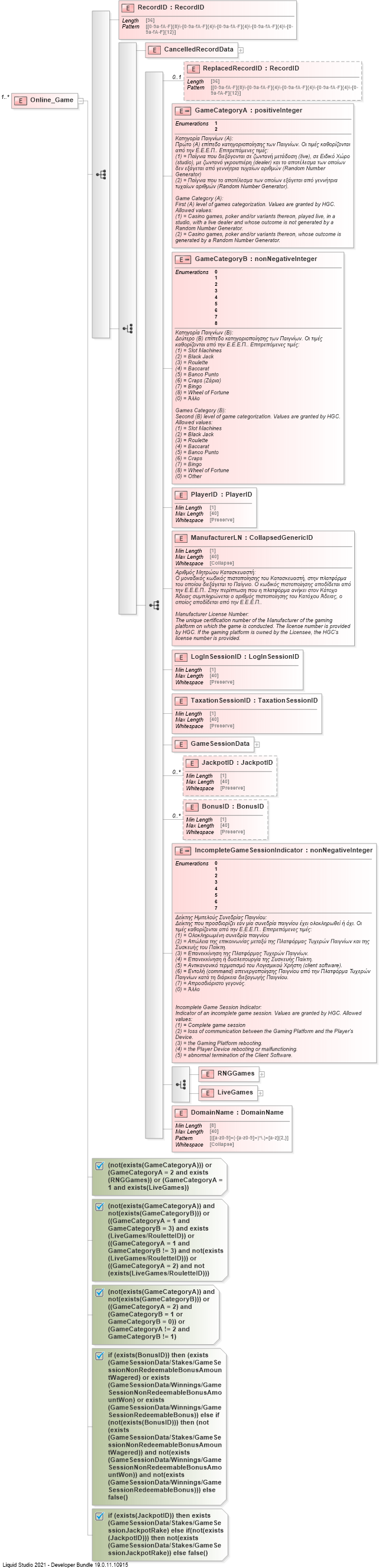 XSD Diagram of Online_Game