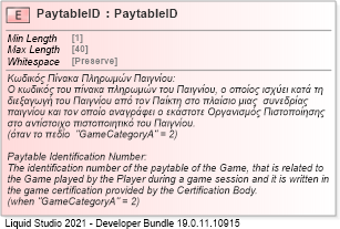 XSD Diagram of PaytableID