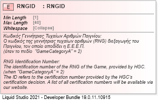 XSD Diagram of RNGID