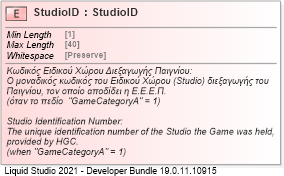 XSD Diagram of StudioID