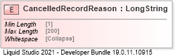 XSD Diagram of CancelledRecordReason