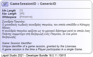 XSD Diagram of GameSessionID